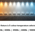 Thumbnail of 5CCT-Colour-Temperature 5CCT Fire Rated Thin Line Click to Advance